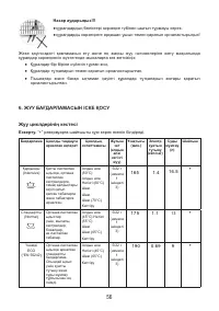 Страница 58