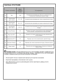 Страница 27