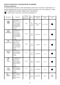 Страница 32