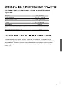 Страница 25