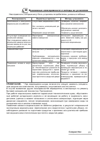 Страница 21