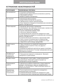 Страница 13