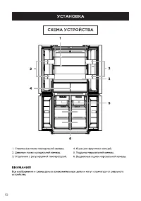 Страница 10