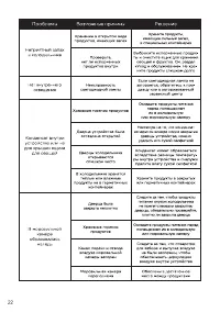 Страница 22