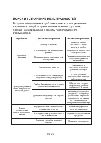 Страница 21