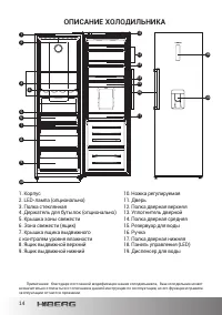 Страница 14