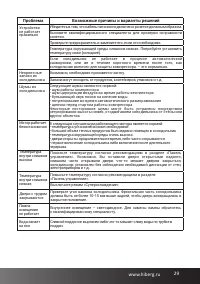 Страница 29