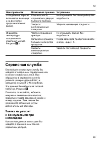 Страница 29