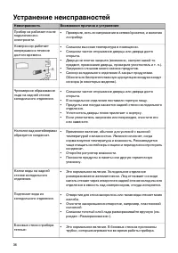 Страница 36