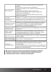 Страница 31