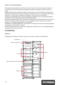 Страница 10