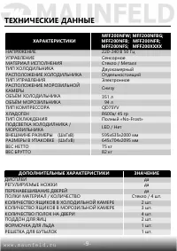 Страница 10