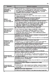 Страница 74