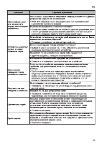 Страница 75