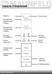 Страница 25