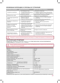 Страница 21