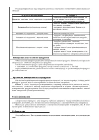 Страница 12