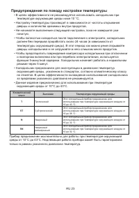 Страница 23