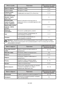 Страница 65