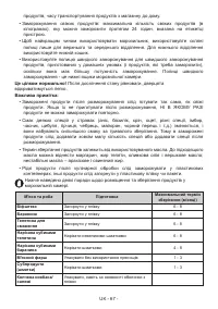 Страница 67