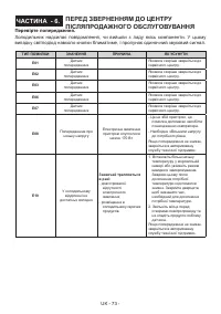 Страница 73
