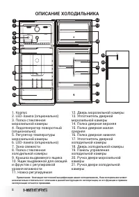 Страница 8