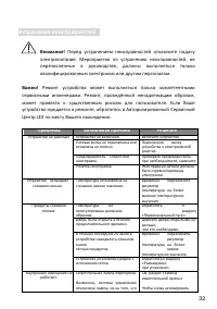 Страница 32