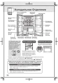 Страница 10