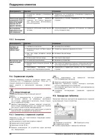 Страница 28