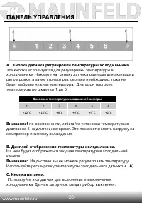 Страница 29