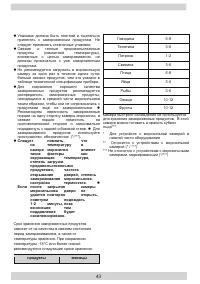 Страница 43