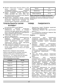 Страница 67