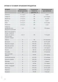 Страница 24