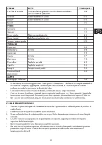 Страница 25