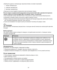 Страница 57