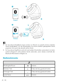 Seite 6