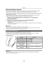 Страница 10
