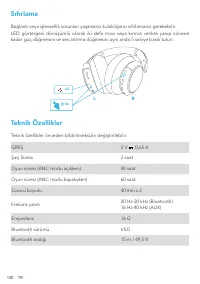 Страница 142