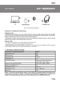 Страница 15