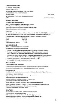 Страница 21