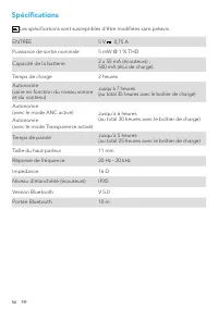 Страница 58