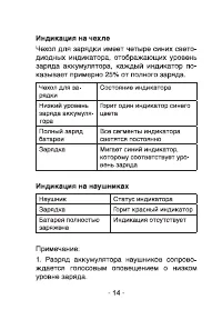 Страница 14