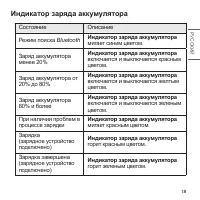 Страница 53