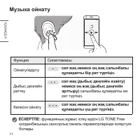 Страница 84