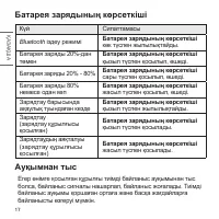 Страница 90