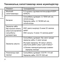 Страница 94