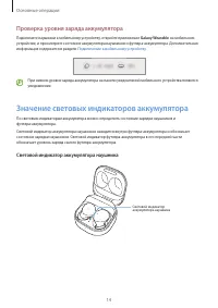 Страница 14