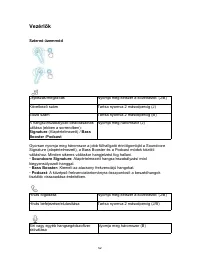Страница 54
