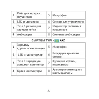 Страница 6
