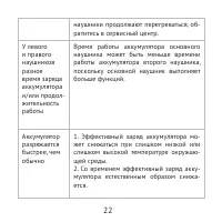 Страница 22